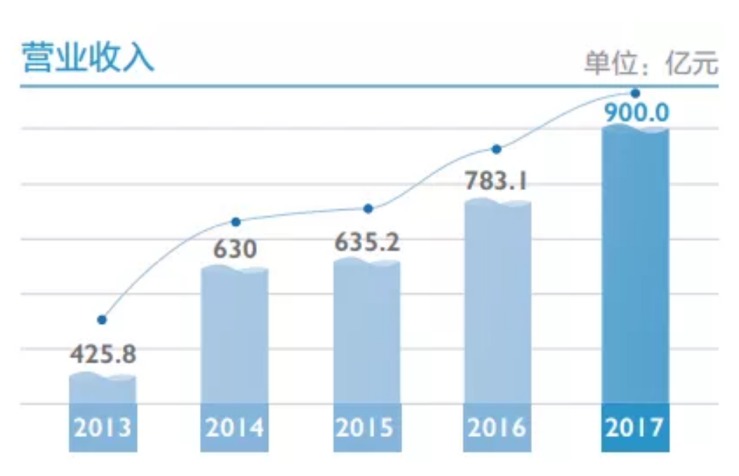 1540780647524061.png 1540780647524061.png