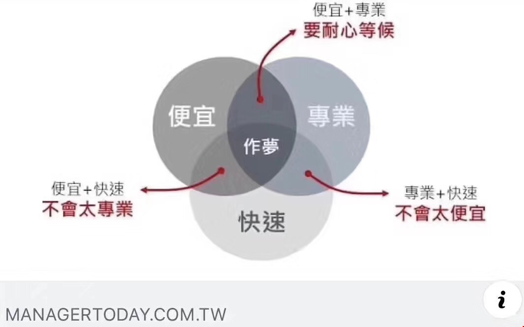 1564541034765752.png 1564541034765752.png